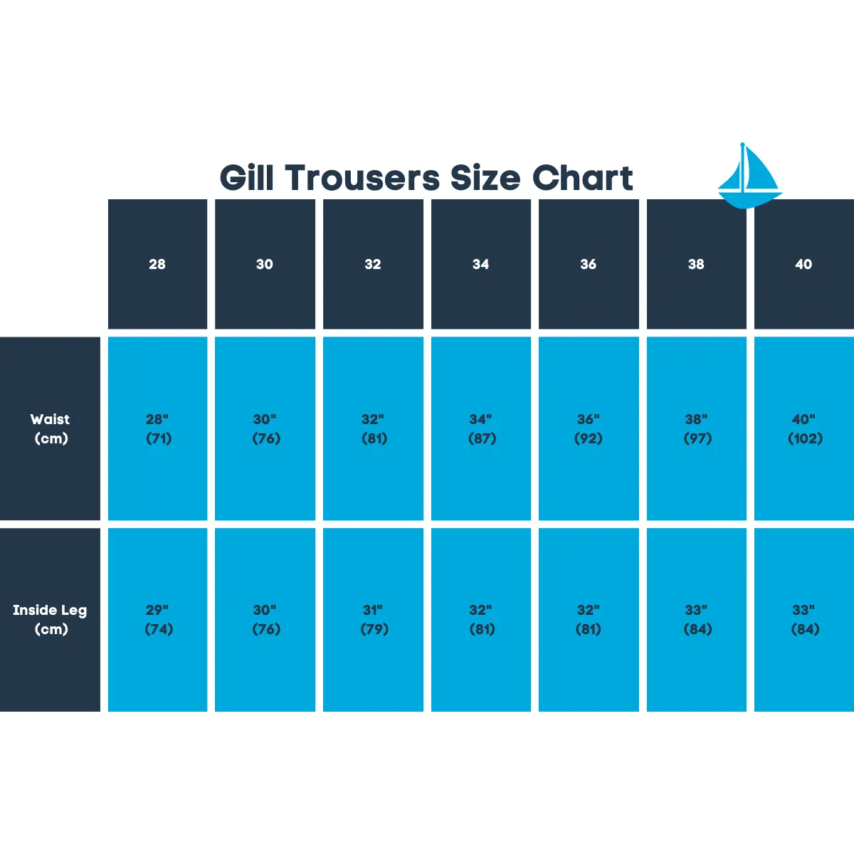 Gill OS25T Offshore Trouser Graphite